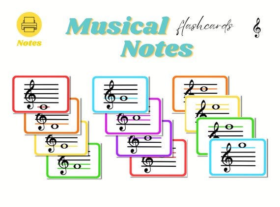 Sheet music reading and music literacy