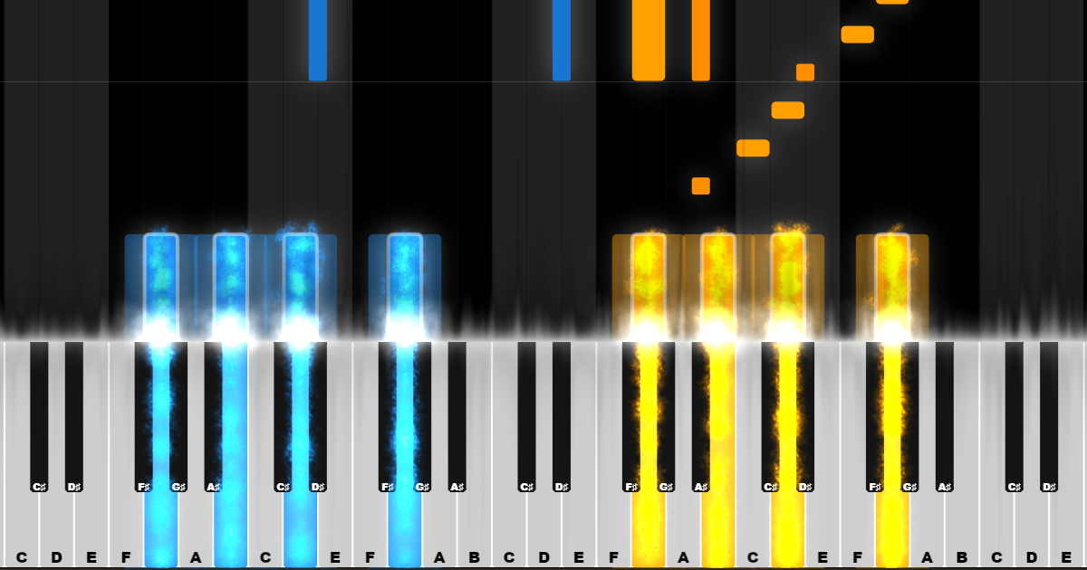 Once Upon A December sheet music