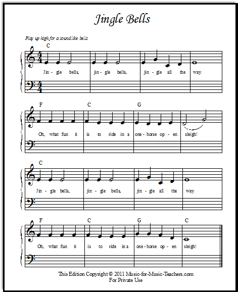 Happy Birthday sheet music arrangements for piano beginners