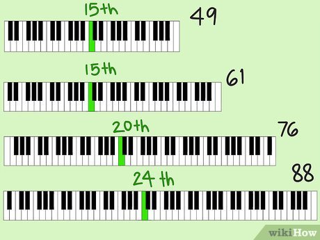 musical literacy and sheet music reading