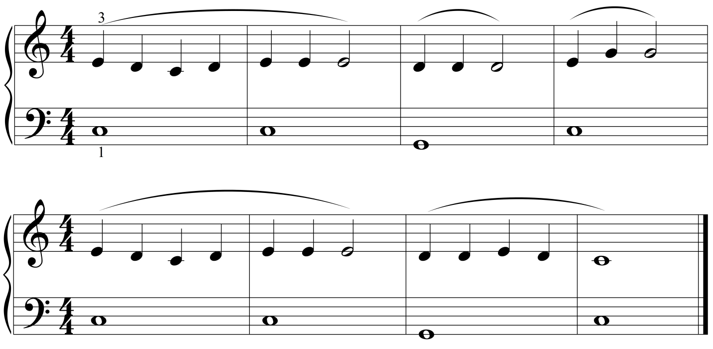 鋼琴樂譜閱讀學習