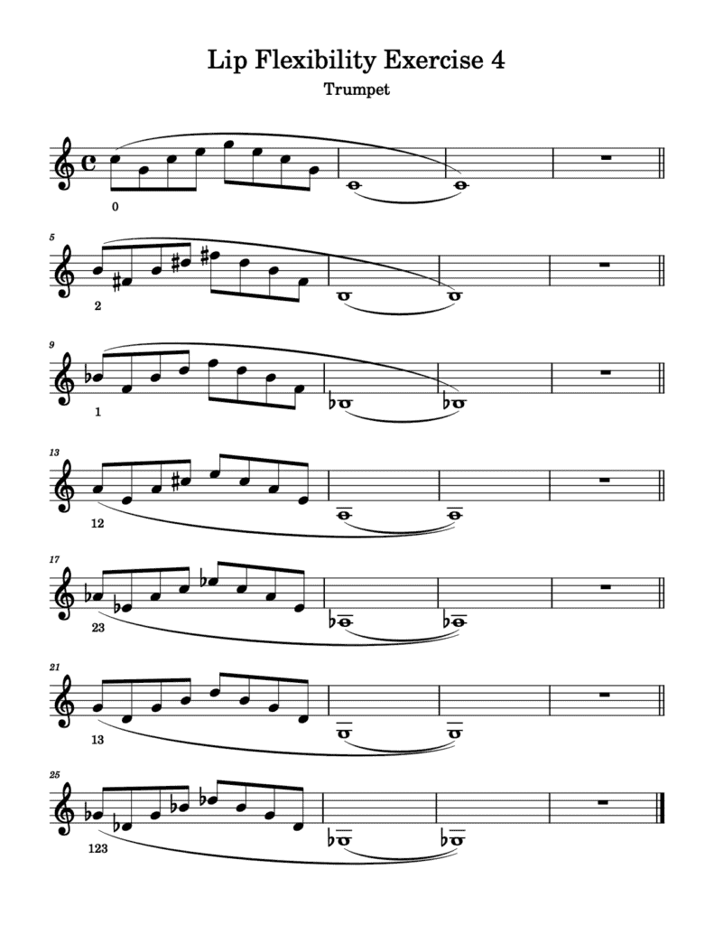 初學者小號學習與樂譜選擇