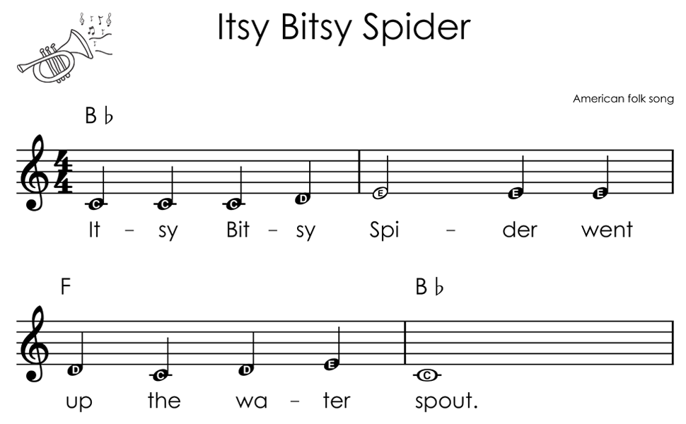 beginner trumpet sheet music